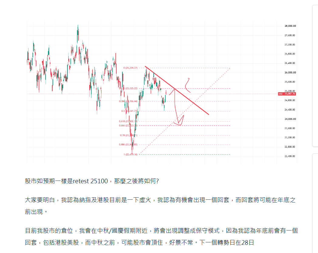 螢幕擷取畫面 2026-10-16 205355