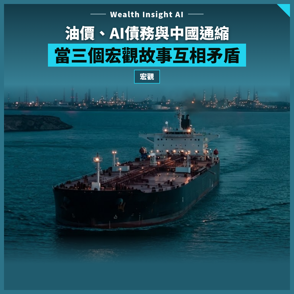 油價、AI債務與中國通縮：當三個宏觀故事互相矛盾