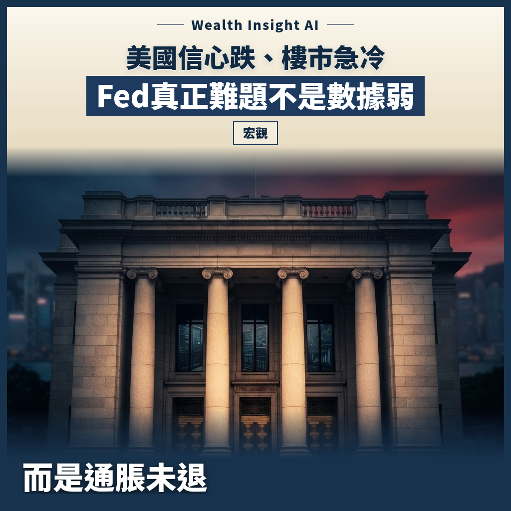 美國信心跌、樓市急冷：Fed真正難題不是數據弱，而是通脹未退