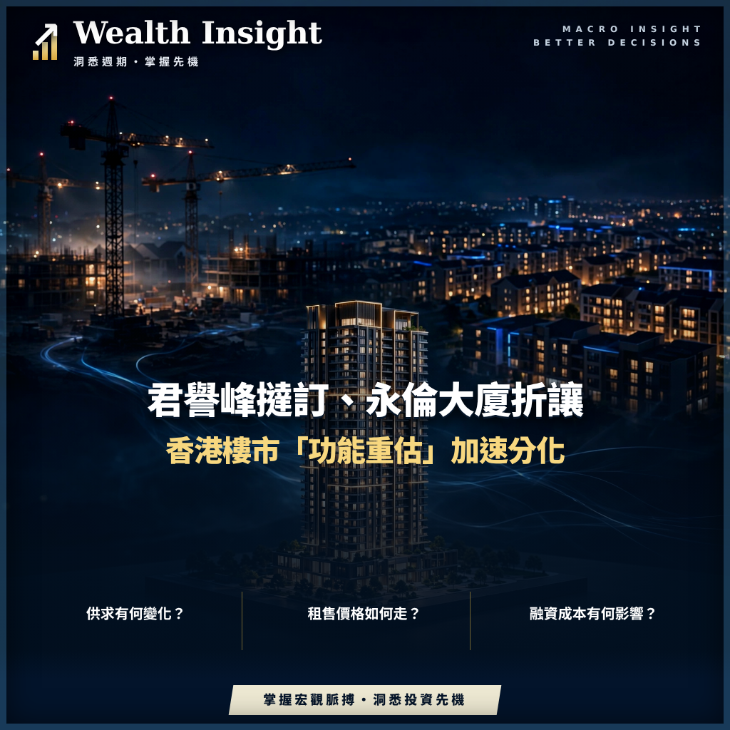 君譽峰撻訂、永倫大廈折讓:香港樓市「功能重估」加速分化