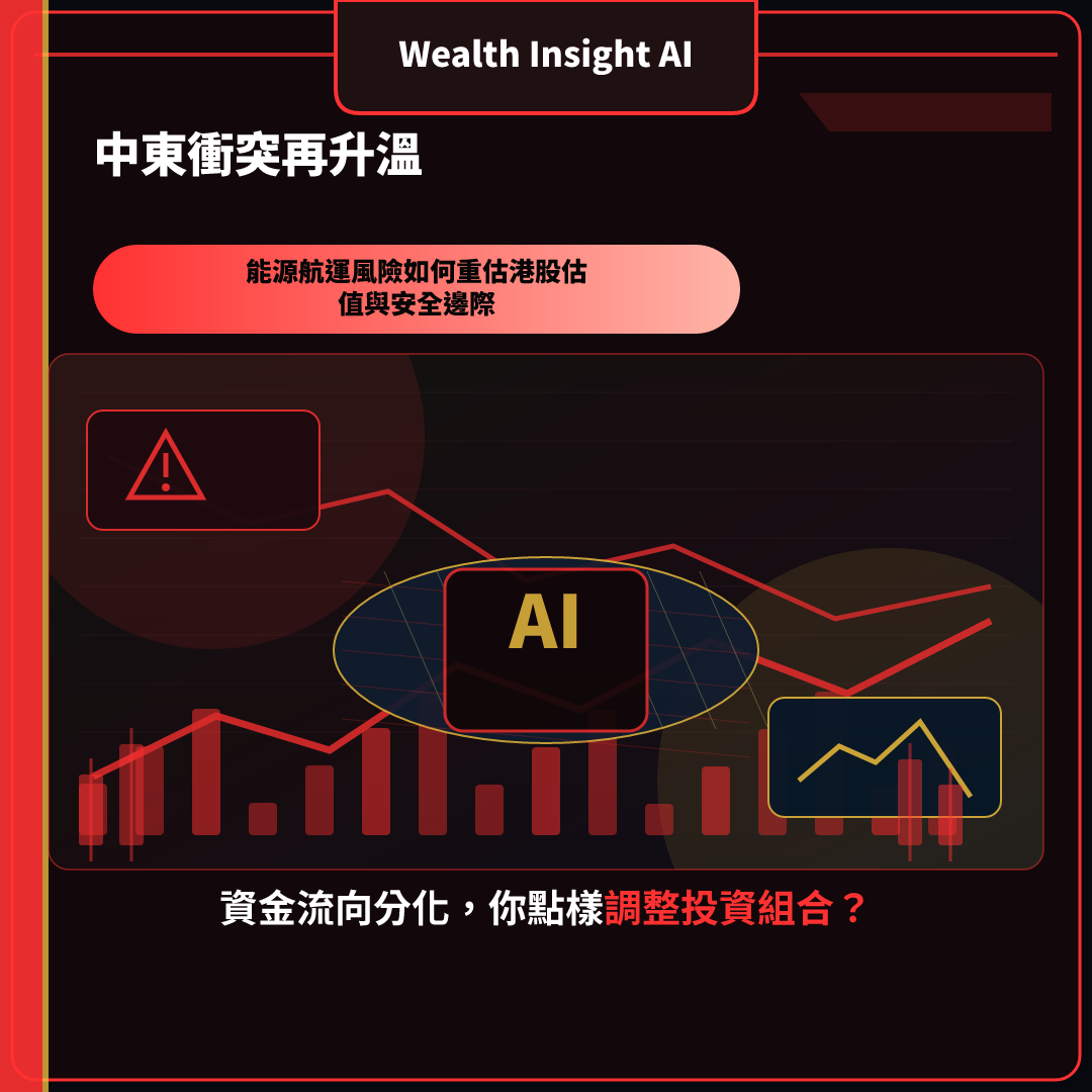 中東衝突再升溫：能源航運風險如何重估港股估值與安全邊際
